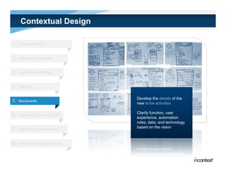 Contextual Design

1   Contextual Inquiry



2   Interpretation Session



3   Work Models & Affinity



4   Visioning


                                    Develop the details of the
5   Storyboards
                                    new to-be activities

                                    Clarify function, user
6   Interaction Patterns & UED
                                    experience, automation
                                    rules, data, and technology
                                    based on the vision
7   Paper Prototype Interviews



8   Visual Design & Agile Stories
 