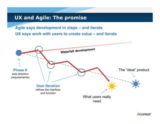 UX and Agile: The promise
   Agile says development in steps – and iterate
   UX says work with users to create value – and iterate




 Phase 0                                                      The “ideal” product
                                                                   ideal
 sets direction
(requirements)


                  User Iteration
                  refines the interface
                      and function
                                          What users really
                                               need
 