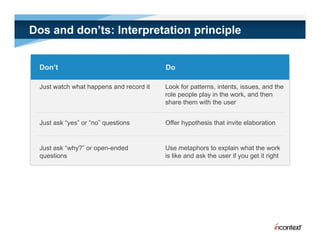 Dos and don’ts: Interpretation principle


 Don’t                                   Do

 Just watch what happens and record it   Look for patterns, intents, issues, and the
                                         role people play in the work, and then
                                         share them with the user


 Just ask “yes” or “no” questions        Offer hypothesis that invite elaboration


 Just ask “why?” or open-ended           Use metaphors to explain what the work
 questions                               is like and ask the user if you get it right
 