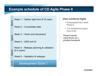 Example schedule of CD Agile Phase 0

          Week 1 – Gather data from 8-10 users     User-centered Agile
  print



                                                     Compressed into a short
 Sp




                                                      Phase 0
          Week 2 – Consolidate data
                                                    • For constrained project
                                                      focus only!
          Week 3 – Vision and storyboard
                                                   Phase 0 sprints
 Sprint




                                                   using Scrum as a
                                                   process framework
          Week 4 – UED and UI

          Week 5 – Release planning & validation
          (2-4 users)
   rint
 Spr




          Week 6 – Validation & redesign
     nt
 Sprin




              Development Sprint 1
 