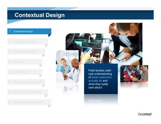 Contextual Design

1   Contextual Inquiry



2   Interpretation Session



3   Work Models & Affinity



4   Visioning


                                    Field t di
                                    Fi ld studies yield
                                                   i ld
5   Storyboards
                                    real understanding
                                    of what customers
                                    actually do and
6   Interaction Patterns & UED
                                    what they really
                                             y     y
                                    care about
7   Paper Prototype Interviews



8   Visual Design & Agile Stories
 
