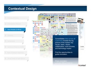 Contextual Design

1   Contextual Inquiry



2   Interpretation Session



3   Work Models & Affinity



4   Visioning

                                    Consolidates data across all
5   Storyboards                     customers reveals the big
                                    picture of the market: key
                                    issues, tasks, values,
6   Interaction Patterns & UED      collaboration, work process,
                                    and technology impact

7   Paper Prototype Interviews      Find the opportunities to
                                    guide innovation.

8   Visual Design & Agile Stories
 