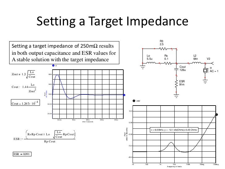 simple-method-to-determine-esr-requirements-for-stable