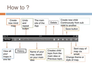 How to ?

      Create     Undo        The main                  Create new child
     new mind    and         site of the     Delete    Continuously from sub
       map       repeat      App                       child to another
                 button                                     Save button




                                                                      Sent copy of
View all    History                        Creates child              map via
                          Name of your
your                                       topic from the             email.
                          map, based
maps in                                    main idea or      Change theme or
                          on your main
one list                                   Previous topic.   style of map.
                          idea
 