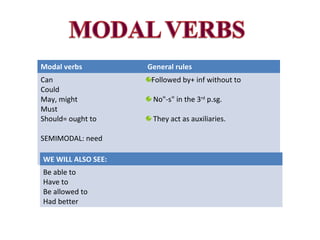 Modal verbs General rules
Can
Could
May, might
Must
Should= ought to
SEMIMODAL: need
Followed by+ inf without to
No"-s" in the 3rd
p.sg.
They act as auxiliaries.
WE WILL ALSO SEE:
Be able to
Have to
Be allowed to
Had better
 