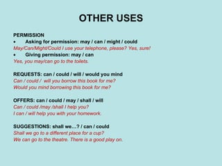 Simple Modal Verbs | PPS