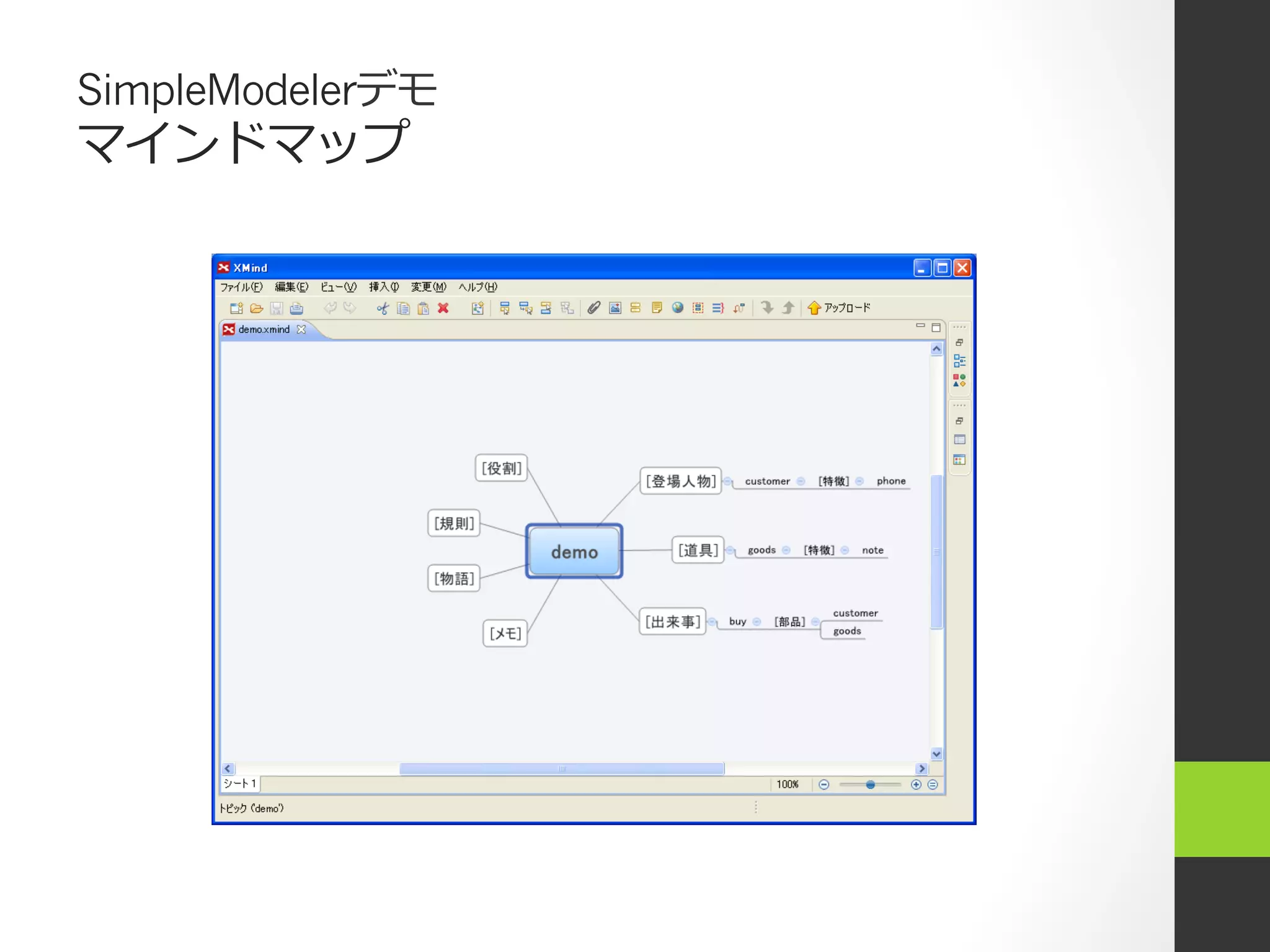 SimpleModelerデモ
マインドマップ
 