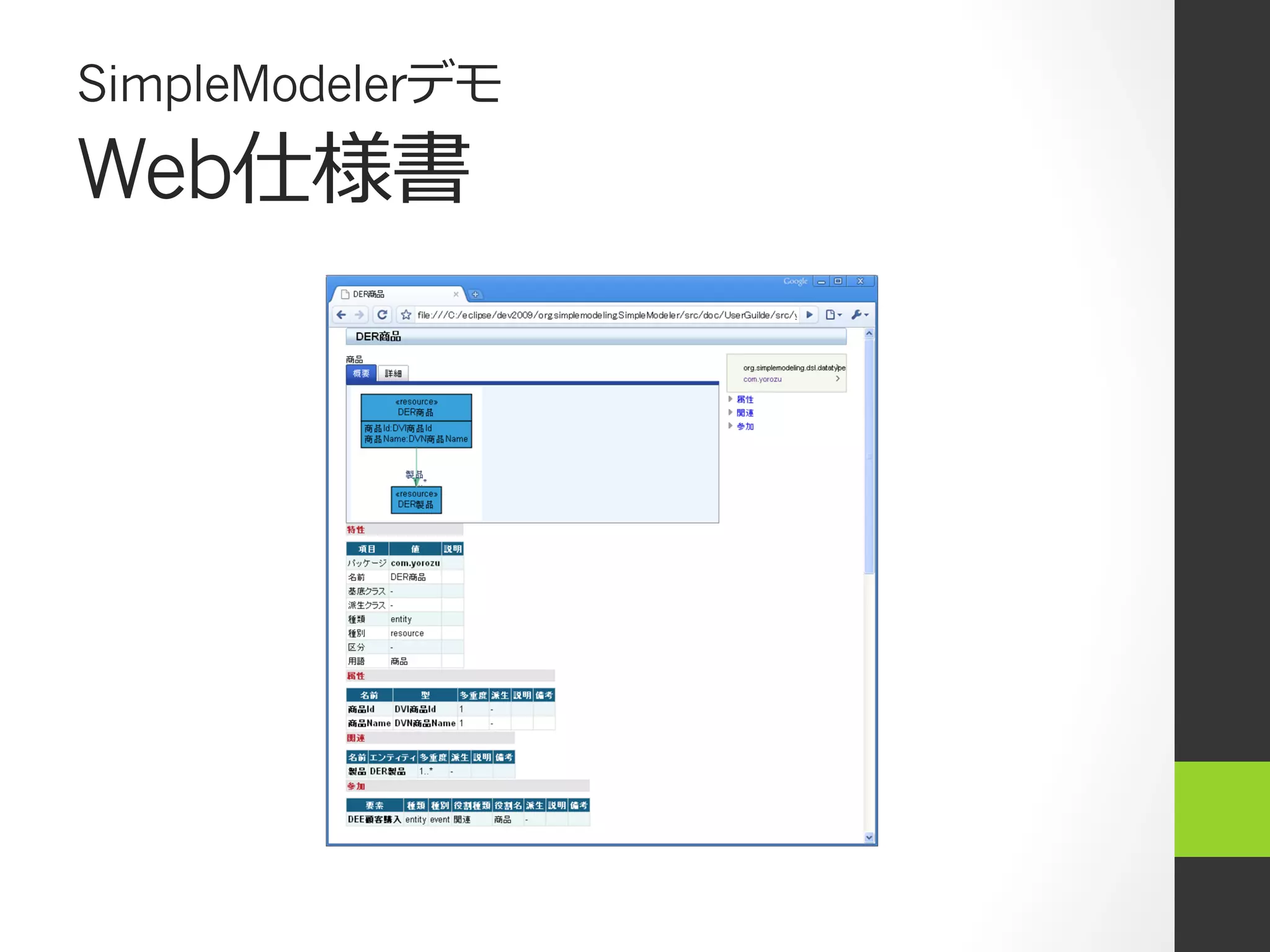 SimpleModelerデモ
Web仕様書
 