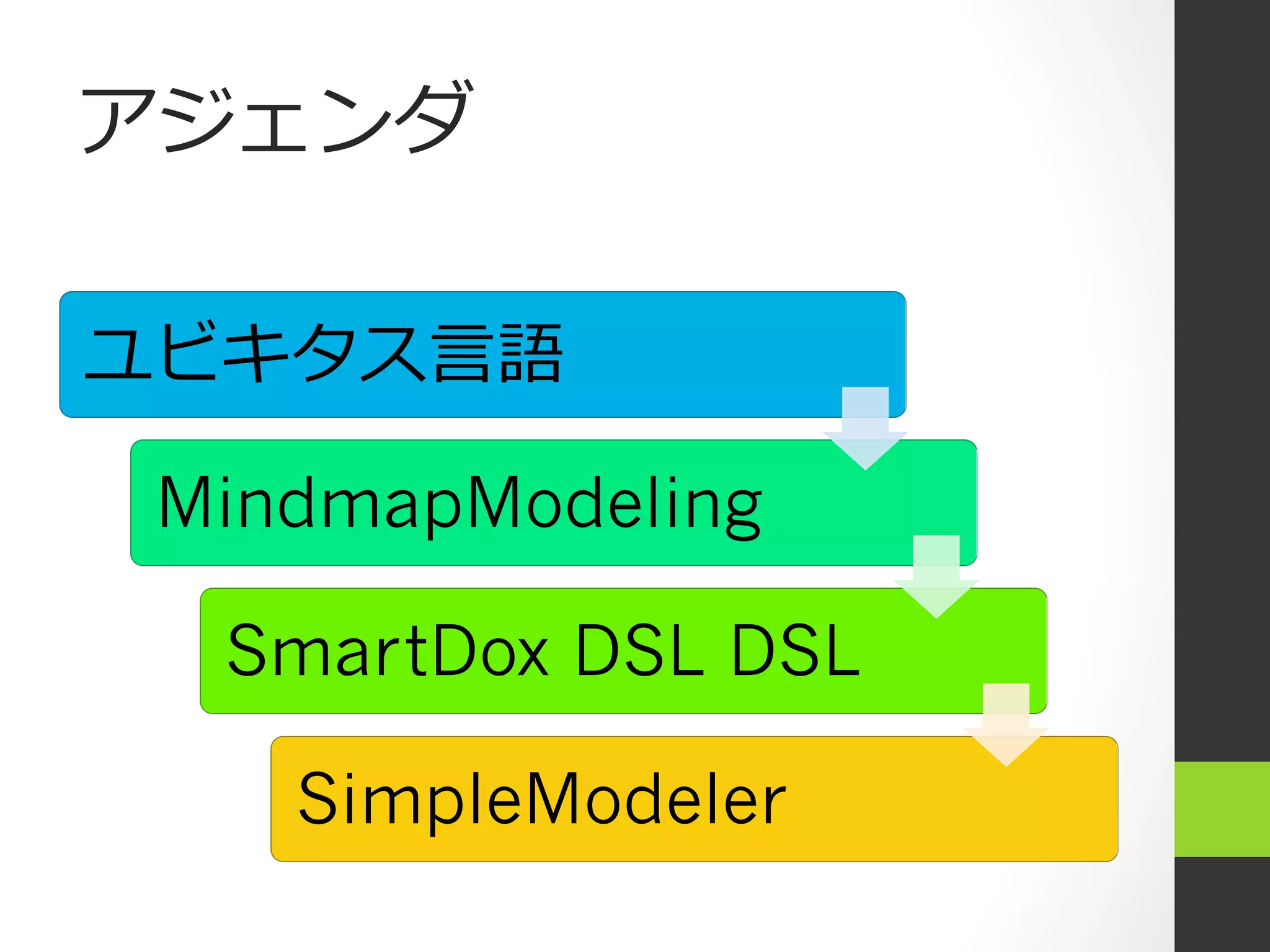 アジェンダ

ユビキタス⾔言語

 MindmapModeling

  SmartDox DSL DSL

    SimpleModeler
 