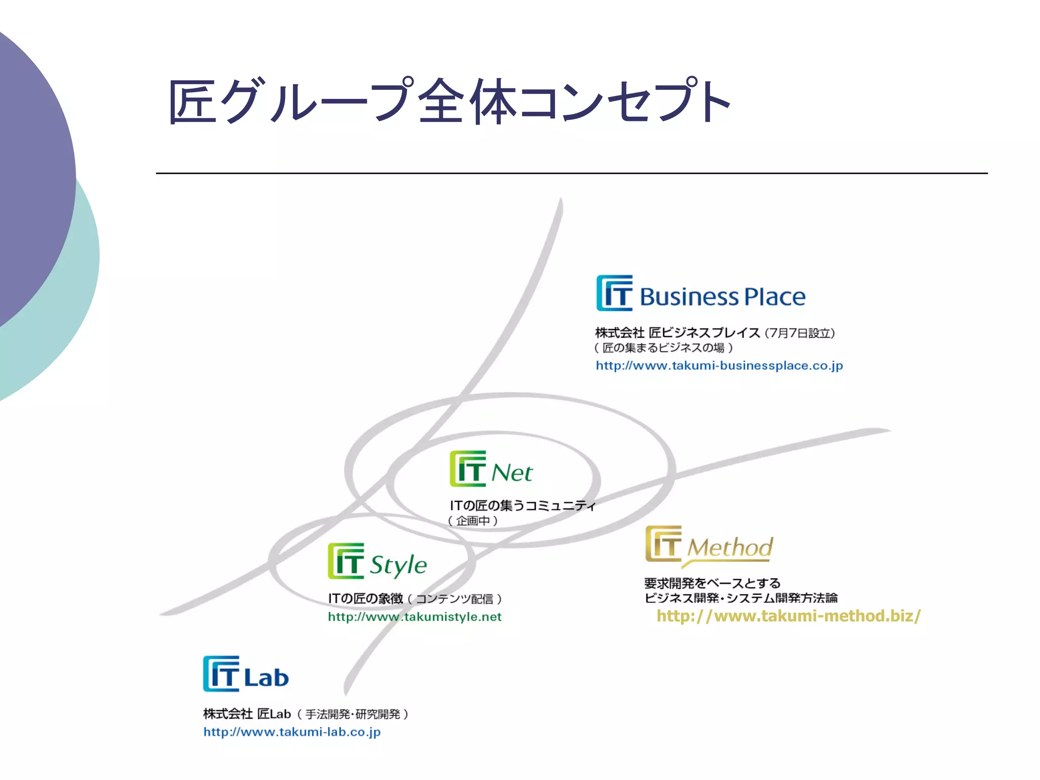 匠グループ全体コンセプト	




           http://www.takumi-method.biz/
 