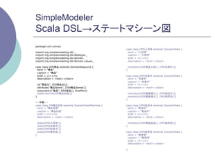 SimpleModeler
Scala DSL→ステートマシーン図	
package com.yorozu
                                                  case class DMS入荷待 extends DomainState {
import   org.simplemodeling.dsl._                  term = "入荷待"
import   org.simplemodeling.dsl.datatype._         caption = "入荷待"
import   org.simplemodeling.dsl.domain._           brief = <t></t>
import   org.simplemodeling.dsl.domain.values._    description = <text></text>

case class DER商品 extends DomainResource {              transition(DEE商品入荷(), DMS在庫中())
 term = "商品"                                      }
 caption = "商品"
 brief = <t></t>                                  case class DMS在庫中 extends DomainState {
 description = <text></text>                       term = "在庫中"
                                                   caption = "在庫中"
    id("商品Id", DVI商品Id())                          brief = <t></t>
    attribute("商品Name", DVN商品Name())               description = <text></text>
    association("製品", DER製品(), OneMore)
    statemachine(DM商品状態())                             transition(DEE顧客購入(), DMS配送中())
}                                                      transition(DEE顧客購入(), DMS販売完())
                                                  }
・・・中略・・・
case class DM商品状態 extends DomainStateMachine {    case class DMS配送中 extends DomainState {
 term = "商品状態"                                     term = "配送中"
 caption = "商品状態"                                  caption = "配送中"
 brief = <t></t>                                   brief = <t></t>
 description = <text></text>                       description = <text></text>

    state(DMS入荷待())                                    transition(DEE商品配送(), DMS販売完())
    state(DMS在庫中())                               }
    state(DMS配送中())
    state(DMS販売完())                               case class DMS販売完 extends DomainState {
}                                                  term = "販売完"
                                                   caption = "販売完"
                                                   brief = <t></t>
                                                   description = <text></text>

                                                  }
                                                  	
 
