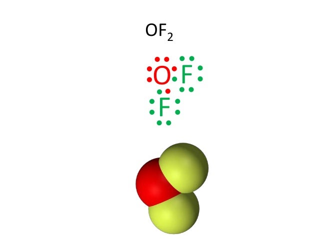 Simple molecules