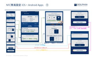 (c) EnOcean | Self-powered Internet of Things 3
NFC簡易設定 iOS・Android Apps ①
EEP設定（次頁参照）
クローン作製ボタン
ファクトリーリセット
ノート・メモ用途
加速度センサー閾値設定（次頁参照）
測定無線送信間隔設定（次頁参照）
LED設定（点灯・消灯）
設定変更するとApply Changesに変
わり、ボタンを押し設定変更。
暗号化モード設定とＬＲＮボタン
 