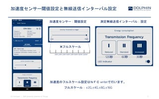 加速度センサー閾値設定と無線送信インターバル設定
(c) EnOcean | Self-powered Internet of Things 5
加速度センサー：閾値設定 測定無線送信インターバル：設定
120秒 60秒 30秒
1/64 2/64 3/64 4/64 5/64 8/64 10/64 20/64
✖フルスケール
加速度のフルスケール設定はＮＦＣ writerで行います。
フルスケール：±2G,±4G,±8G,±16G
 