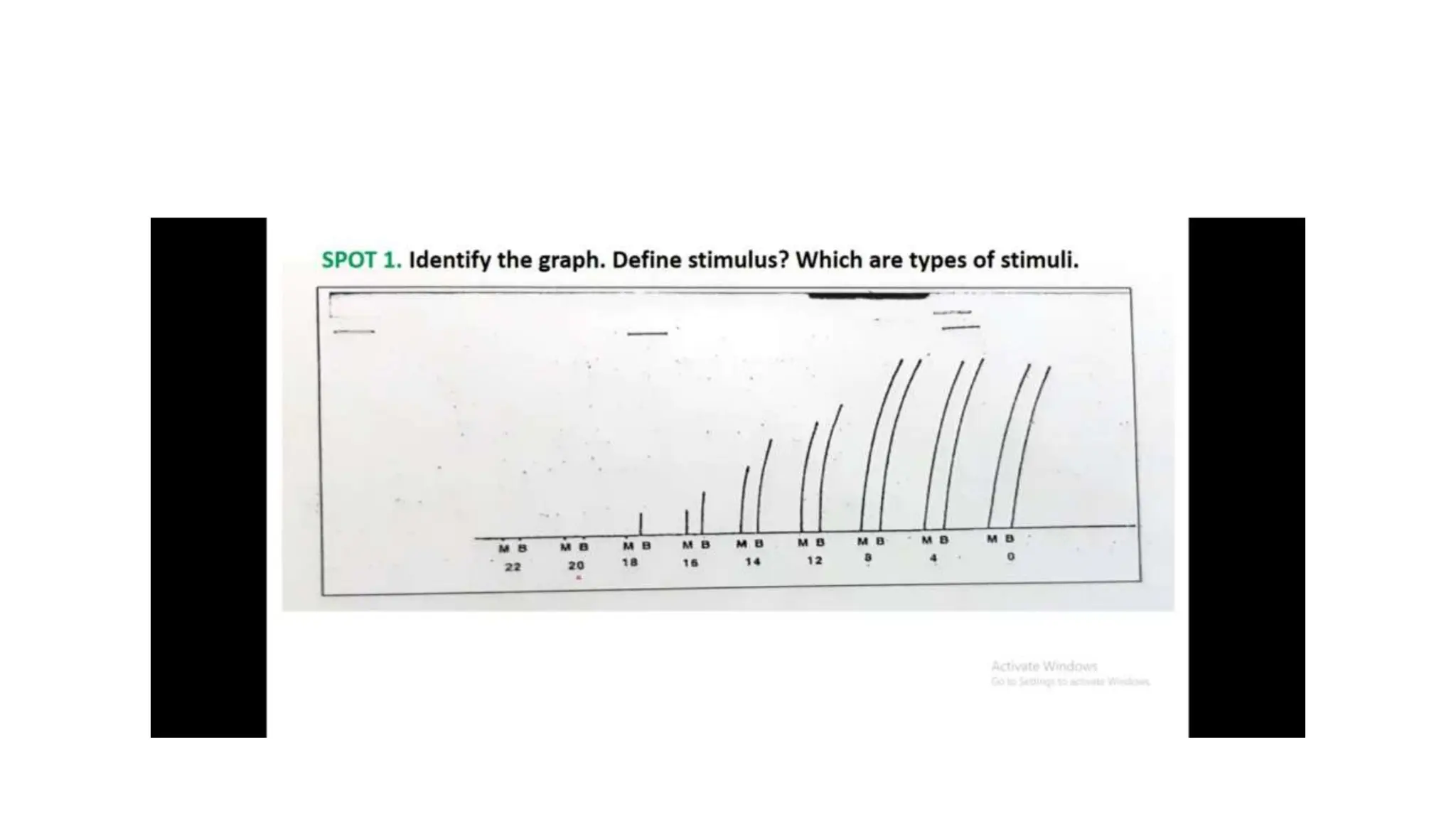 simple muscle twitch Practical guide to identify muscle twitch