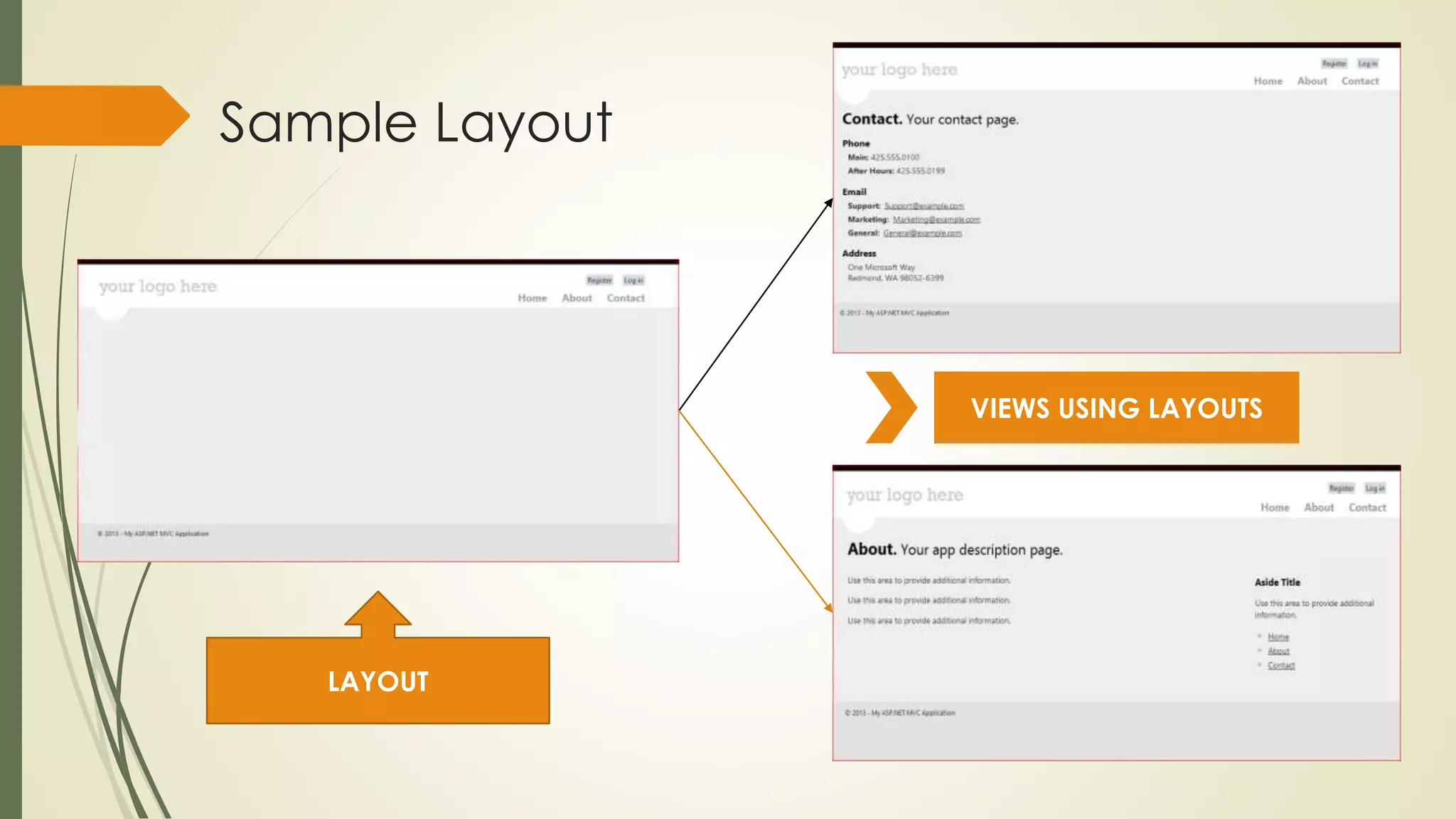 Sample Layout
LAYOUT
VIEWS USING LAYOUTS
 