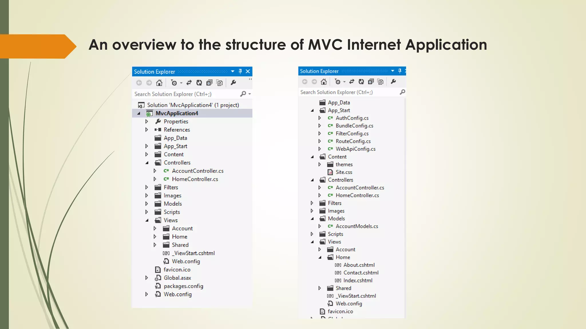 An overview to the structure of MVC Internet Application
 