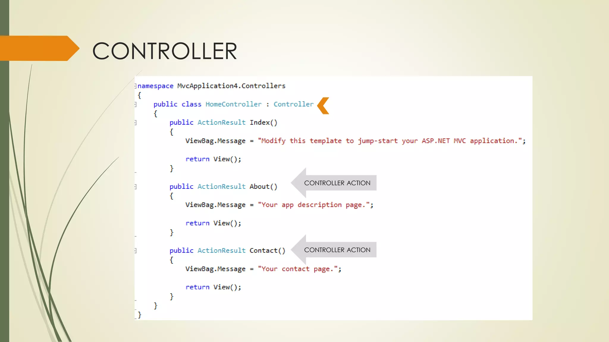 CONTROLLER
CONTROLLER ACTION
CONTROLLER ACTION
 