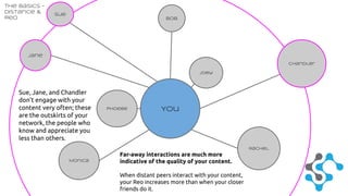Far-away interactions are much more 
indicative of the quality of your content. 
When distant peers interact with your content, 
your Reo increases more than when your closer 
friends do it. 
Sue, Jane, and Chandler 
don’t engage with your 
content very often; these 
are the outskirts of your 
network, the people who 
know and appreciate you 
less than others. 
You 
Jane 
Phoebe 
Joey 
Rachel 
Monica 
Sue 
Chandler 
Bob 
The Basics - 
Distance & 
Reo 
 