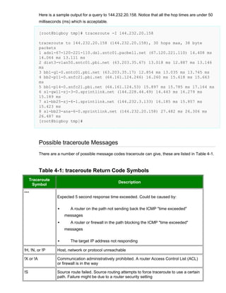 Here is a sample output for a query to 144.232.20.158. Notice that all the hop times are under 50
milliseconds (ms) which is acceptable.
[root@bigboy tmp]# traceroute -I 144.232.20.158
traceroute to 144.232.20.158 (144.232.20.158), 30 hops max, 38 byte
packets
1 adsl-67-120-221-110.dsl.sntc01.pacbell.net (67.120.221.110) 14.408 ms
14.064 ms 13.111 ms
2 dist3-vlan50.sntc01.pbi.net (63.203.35.67) 13.018 ms 12.887 ms 13.146
ms
3 bb1-g1-0.sntc01.pbi.net (63.203.35.17) 12.854 ms 13.035 ms 13.745 ms
4 bb2-p11-0.snfc21.pbi.net (64.161.124.246) 16.260 ms 15.618 ms 15.663
ms
5 bb1-p14-0.snfc21.pbi.net (64.161.124.53) 15.897 ms 15.785 ms 17.164 ms
6 sl-gw11-sj-3-0.sprintlink.net (144.228.44.49) 14.443 ms 16.279 ms
15.189 ms
7 sl-bb25-sj-6-1.sprintlink.net (144.232.3.133) 16.185 ms 15.857 ms
15.423 ms
8 sl-bb23-ana-6-0.sprintlink.net (144.232.20.158) 27.482 ms 26.306 ms
26.487 ms
[root@bigboy tmp]#

Possible traceroute Messages
There are a number of possible message codes traceroute can give, these are listed in Table 4-1.

Table 4-1: traceroute Return Code Symbols
Traceroute
Symbol
***

Description

Expected 5 second response time exceeded. Could be caused by:


A router on the path not sending back the ICMP "time exceeded"
messages



A router or firewall in the path blocking the ICMP "time exceeded"
messages



The target IP address not responding

!H, !N, or !P

Host, network or protocol unreachable

!X or !A

Communication administratively prohibited. A router Access Control List (ACL)
or firewall is in the way

!S

Source route failed. Source routing attempts to force traceroute to use a certain
path. Failure might be due to a router security setting

 