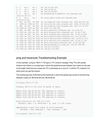 2 1
ms 1
3 2
ms 1
4 1
ms 1
5 2
ms 2
[216.52.19.77]
6 2
ms 1
[216.52.0.65]
7 993 ms 961
8 1009 ms 1008
9 985 ms 947
10 1028 ms 1010
11 989 ms 988
12 1002 ms 1001
13 1031 ms 989
14 1031 ms 1017
15 1027 ms 1025
16 1045 ms 1037
17 1030 ms 1020
18 1038 ms 1031
19 1050 ms 1094
20 1050 ms 1094

ms
ms
ms
ms

1
1
1
1

ms
ms
ms
ms

[40.16.96.161]
[40.16.96.2]
[40.16.96.65]
border8.p4-2.webh02-1.sfj.fastnet.net

ms 1

ms core1.ge0-1-net2.sfj.fastnet.net

ms
ms
ms
ms
ms
ms
ms
ms
ms
ms
ms
ms
ms
ms

ms
ms
ms
ms
ms
ms
ms
ms
ms
ms
ms
ms
ms
ms

999
971
983
953
985
973
978
1017
1023
1050
1045
1045
1034
1034

sjo-edge-03.inet.slownet.net [208.46.223.33]
sjo-core-01.inet.slownet.net [205.171.22.29]
svl-core-03.inet.slownet.net [205.171.5.97]
[205.171.205.30]
p4-3.paix-bi1.othernet.net [4.2.49.13]
p6-0.snjpca1-br1.othernet.net [4.24.7.61]
p9-0.snjpca1-br2.othernet.net [4.24.9.130]
p3-0.dnvtco1-br2.othernet.net [4.0.6.226]
p15-0.dnvtco1-br1.othernet.net [4.24.11.37]
p1-0.dnvtco1-cr3.othernet.net [4.24.11.26]
p0-0.cointcorp.othernet.net [4.25.26.54]
gw234.boulder.co.coop.net [64.25.128.99]
[64.25.175.253]
[64.25.175.200]

ping and traceroute Troubleshooting Example
In this example, a ping to 186.9.17.153 gave a TTL timeout message. Ping TTLs will usually
timeout only if there is a routing loop in which the packet bounces between two routers on the way
to the target. Each bounce causes the TTL to decrease by a count of 1 until the TTL reaches 0 at
which point you get the timeout.
The routing loop was confirmed by the traceroute in which the packet was proven to be bouncing
between routers at 186.40.64.94 and 186.40.64.93:
G:>ping 186.9.17.153
Pinging 186.9.17.153 with 32 bytes of data:
Reply
Reply
Reply
Reply

from
from
from
from

186.40.64.94:
186.40.64.94:
186.40.64.94:
186.40.64.94:

TTL
TTL
TTL
TTL

expired
expired
expired
expired

in
in
in
in

transit.
transit.
transit.
transit.

Ping statistics for 186.9.17.153:
Packets: Sent = 4, Received = 4, Lost = 0 (0% loss),
Approximate round trip times in milli-seconds:
Minimum = 0ms, Maximum = 0ms, Average = 0ms
G:>tracert 186.9.17.153

 