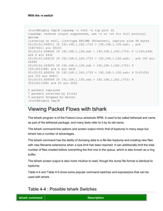 With the -n switch

[root@bigboy tmp]# tcpdump -i eth1 -n tcp port 22
tcpdump: verbose output suppressed, use -v or -vv for full protocol
decode
listening on eth1, link-type EN10MB (Ethernet), capture size 96 bytes
02:25:53.068511 IP 192.168.1.242.1753 > 192.168.1.100.ssh: . ack
318576011 win 65163
02:25:53.068606 IP 192.168.1.100.ssh > 192.168.1.242.1753: P 1:165(164)
ack 0 win 6432
02:25:53.269152 IP 192.168.1.242.1753 > 192.168.1.100.ssh: . ack 165 win
64999
02:25:53.269205 IP 192.168.1.100.ssh > 192.168.1.242.1753: P
165:353(188) ack 0 win 6432
02:25:53.408556 IP 192.168.1.242.1753 > 192.168.1.100.ssh: P 0:20(20)
ack 353 win 64811
02:25:53.408589 IP 192.168.1.100.ssh > 192.168.1.242.1753: P
353:541(188) ack 20 win 6432
6 packets captured
7 packets received by filter
0 packets dropped by kernel
[root@bigboy tmp]#

Viewing Packet Flows with tshark
The tshark program is of the Fedora Linux wireshark RPM. It used to be called tethereal and came
as part of the tethereal package, and many texts refer to it by its old name.
The tshark command-line options and screen output mimic that of tcpdump in many ways but
tshark has a number of advantages.
The tshark command has the ability of dumping data to a file like tcpdump and creating new files
with new filename extensions when a size limit has been reached. It can additionally limit the total
number of files created before overwriting the first one in the queue, which is also known as a ring
buffer.
The tshark screen output is also more intuitive to read, though the dump file format is identical to
tcpdump.
Table 4-4 and Table 4-5 show some popular command switches and expressions that can be
used with tshark.

Table 4-4 : Possible tshark Switches
tshark command

Description

 