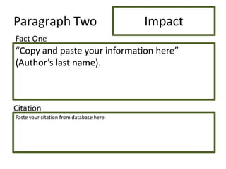 Impact

“Copy and paste your information here”
(Author’s last name).




Paste your citation from database here.
 