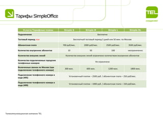 Тарифы SimpleOffice
Телекоммуникационная компания TEL
Услуги/Тарифные планы Simple S Simple M Simple L Simple XL
Подключение Бесплатно
Тестовый период new Бесплатный тестовый период 5 дней или 50 мин. по Москве
Абонентская плата 700 руб/мес. 2000 руб/мес. 2500 руб/мес. 3500 руб/мес.
Количество внутренних абонентов 10 50 100 неограниченно
Количество внешних линий Количество внешних линий ограничено количеством внутренних абонентов
Количество подключаемых городских
телефонных номеров
Не ограничено
Включенные звонки по Москве (при
подключении телефонного номера)
300 мин. 600 мин. 1200 мин. 1800 мин.
Подключение телефонного номера в
коде (495)
Установочный платеж – 2500 руб. / абонентская плата – 250 руб/мес.
Подключение телефонного номера в
коде (499)
Установочный платеж – 1000 руб. / абонентская плата – 150 руб/мес.
 