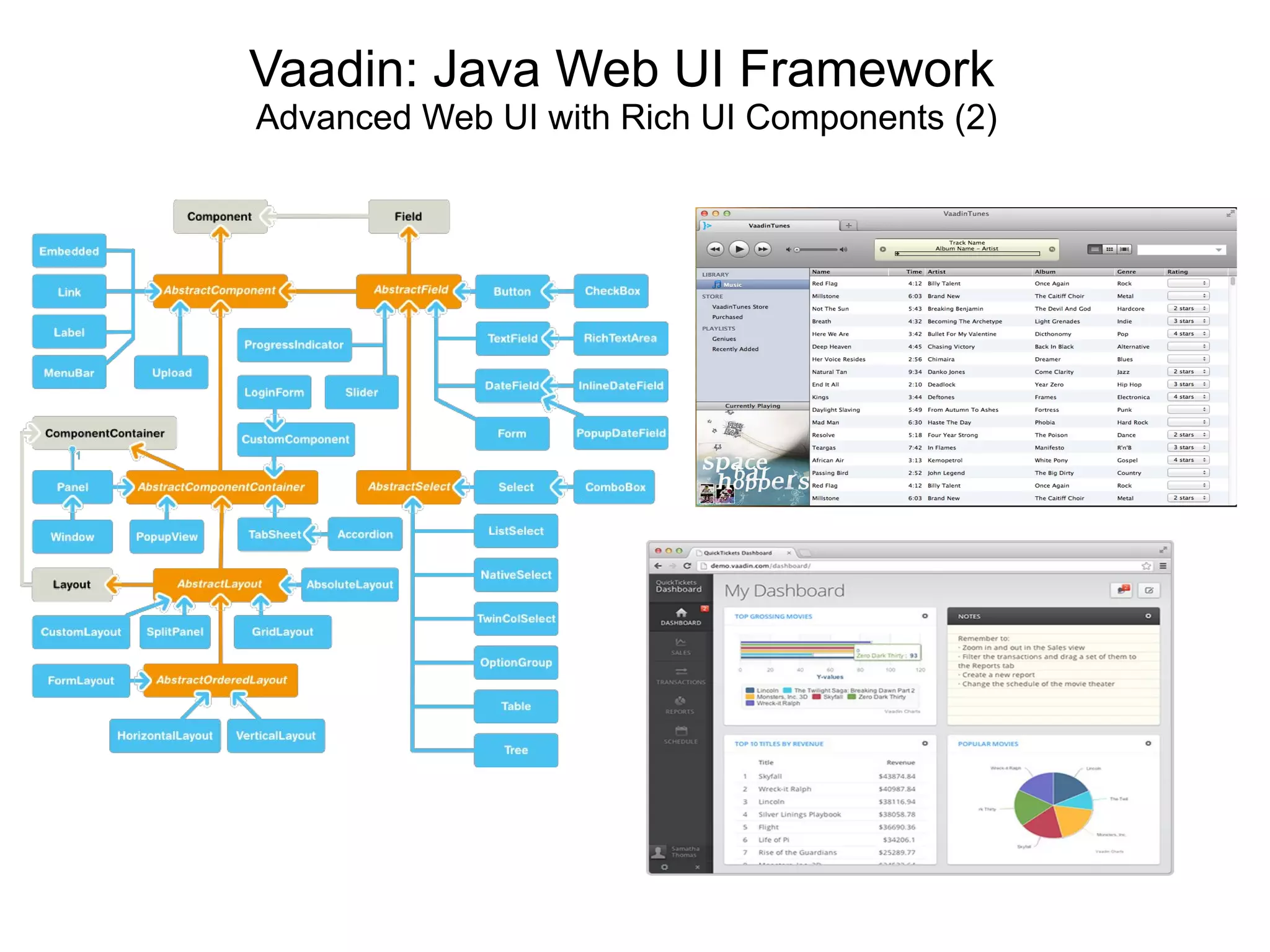 Vaadin: Java Web UI Framework
Advanced Web UI with Rich UI Components (2)
 