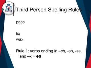 Third Person Spelling Rules
pass
fix
wax
Rule 1: verbs ending in –ch, -sh, -ss,
and –x + es
 