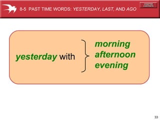 33
morning
afternoon
evening
yesterday with
8-5 PAST TIME WORDS: YESTERDAY, LAST, AND AGO
 