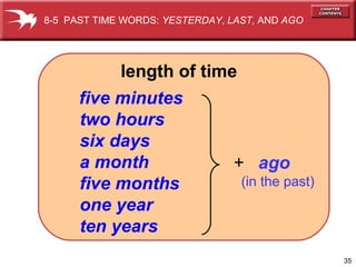 35
five minutes
two hours
six days
a month
five months
one year
ten years
+ ago
(in the past)
8-5 PAST TIME WORDS: YESTERDAY, LAST, AND AGO
length of time
 