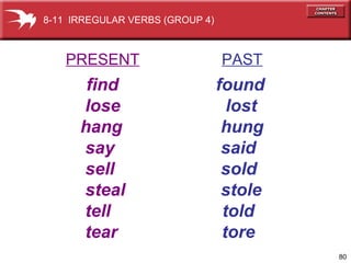 80
PRESENT PAST
find found
lose lost
hang hung
say said
sell sold
steal stole
tell told
tear tore
8-11 IRREGULAR VERBS (GROUP 4)
 
