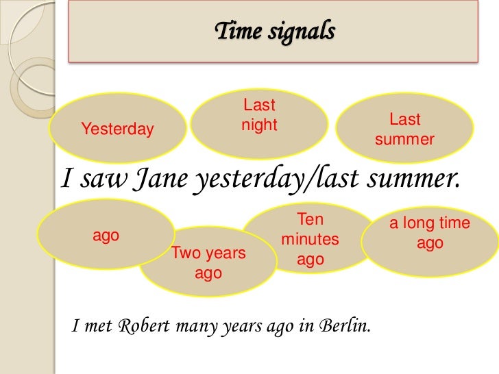 Past Simple