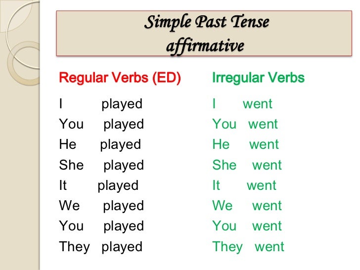 Past simple