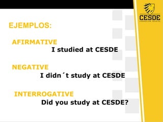 EJEMPLOS:
AFIRMATIVE
I studied at CESDE
NEGATIVE
I didn´t study at CESDE
INTERROGATIVE
Did you study at CESDE?