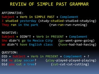 REVIEW OF SIMPLE PAST GRAMMAR
AFFIRMATIVE:
Subject + Verb in SIMPLE PAST + Complement
I studied yesterday (study-studied-studied-studying)
They ran in the park
(run-ran-run-running)
NEGATIVE:
Subject + DIDN’T + Verb in PRESENT + Complement
She didn’t go to Mexico City
(go-went-gone-going)
We didn’t have English class
(have-had-had-having)

QUESTION:
DID + Subject + Verb in PRESENT + Complement + ?
Did he play soccer?
(play-played-played-playing)
Did you cut a tree?
(cut-cut-cut-cutting)

 