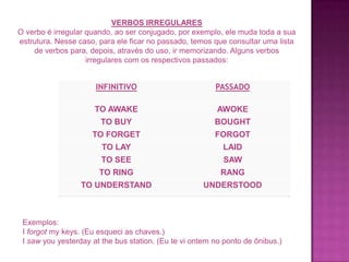 VERBOS IRREGULARES
O verbo é irregular quando, ao ser conjugado, por exemplo, ele muda toda a sua
estrutura. Nesse caso, para ele ficar no passado, temos que consultar uma lista
de verbos para, depois, através do uso, ir memorizando. Alguns verbos
irregulares com os respectivos passados:

INFINITIVO

PASSADO

TO AWAKE

AWOKE

TO BUY

BOUGHT

TO FORGET

FORGOT

TO LAY

LAID

TO SEE

SAW

TO RING

RANG

TO UNDERSTAND

UNDERSTOOD

Exemplos:
I forgot my keys. (Eu esqueci as chaves.)
I saw you yesterday at the bus station. (Eu te vi ontem no ponto de ônibus.)

 