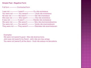 Simple Past - Negative Form
Full form ------------ Contracted form
I was not ------------- I wasn't --------------- Eu não era/estava
You were not --------- You weren't ----------- Você não era/estava
He was not ----------- He wasn't ------------- Ele não era/estava
She was not ---------- She wasn't ------------ Ela não era/estava
It was not ------------ It wasn't -------------- Ele/ela não era/estava
We were not --------- We weren't ----------- Nós não éramos/estávamos
You were not -------- You weren't ----------- Vocês não éram/estávam
They were not ------ They weren't ---------- Eles/elas não eram/estavam

Exemplos:
We were not (weren't) good - Nós não éramos bons.
John was not (wasn't) my friend - John não era meu amigo.
You were not (weren't) at the disco - Você não estava na danceteria.

 