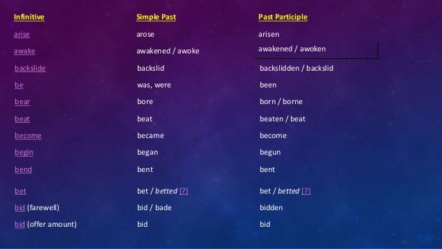 Simple Past