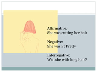 Affirmative:
She was cutting her hair
Negative:
She wasn’t Pretty
Interrogative:
Was she with long hair?