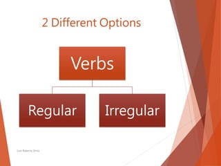 2 Different Options
Verbs
Regular Irregular
Luis Roberto Ortiz
 