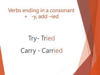 Verbs ending in a consonant
+ -y, add –ied
Try- Tried
Carry - Carried
 