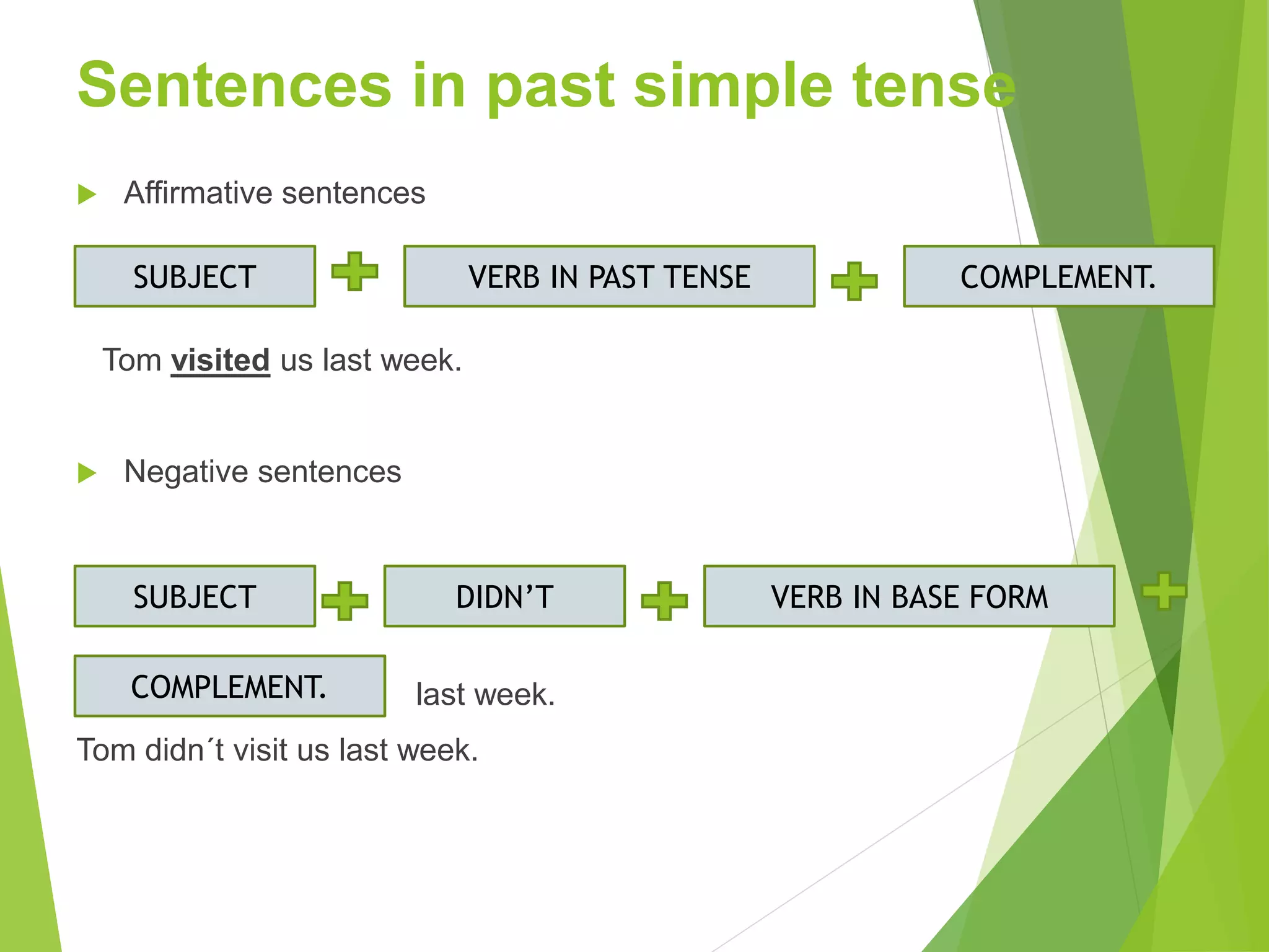Sentences in past simple tense
Affirmative sentences
Tom visited us last week.
Negative sentences
Tom didn’t visit us last week.
Tom didn´t visit us last week.
SUBJECT VERB IN PAST TENSE COMPLEMENT.
SUBJECT DIDN’T VERB IN BASE FORM
COMPLEMENT.