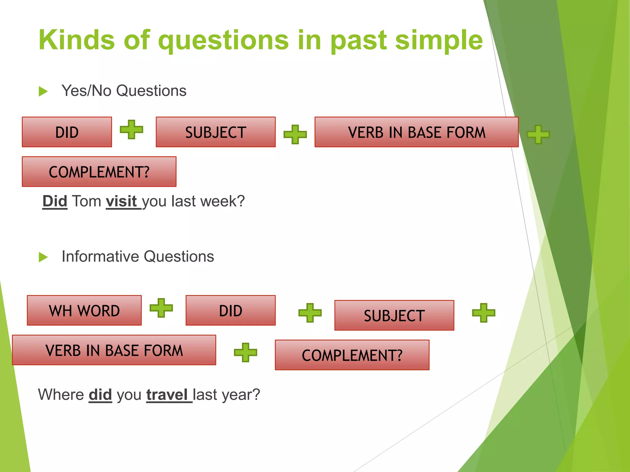 Kinds of questions in past simple
Yes/No Questions
Did Tom visit you last week?
Informative Questions
Where did you travel last year?
SUBJECTDID VERB IN BASE FORM
COMPLEMENT?
WH WORD DID SUBJECT
VERB IN BASE FORM COMPLEMENT?