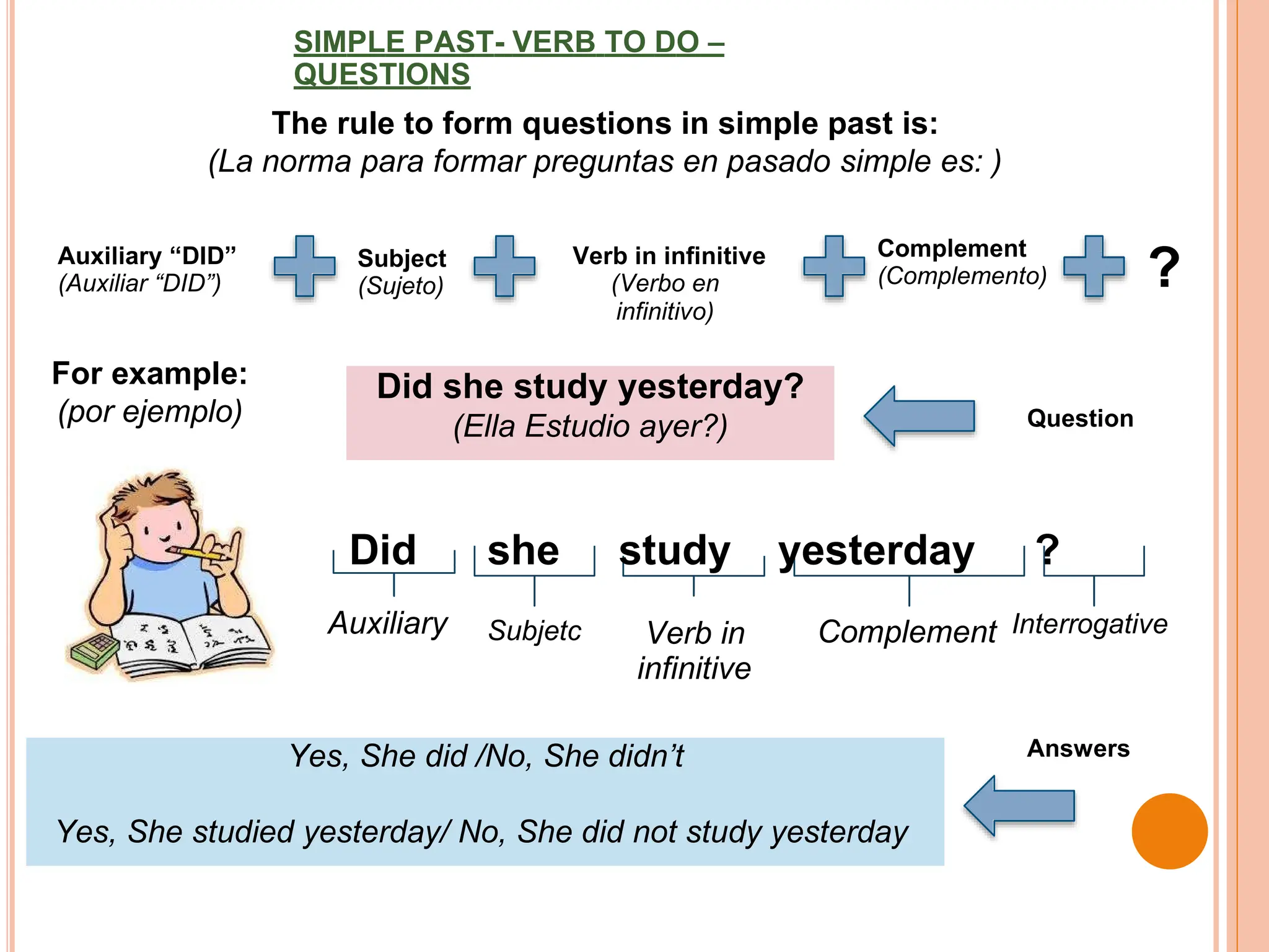 simplepast-151128235546-lva1-app6892.pptx