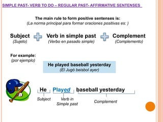SIMPLE PAST- VERB TO DO – REGULAR PAST- AFFIRMATIVE SENTENSES
The main rule to form positive sentenses is:
(La norma principal para formar oraciones positivas es: )
Subject
(Sujeto)
Verb in simple past
(Verbo en pasado simple)
Complement
(Complemento)
For example:
(por ejemplo)
He Played baseball yesterday
Subject Verb in
Simple past
Complement
He played baseball yesterday
(El Jugó beisbol ayer)
 