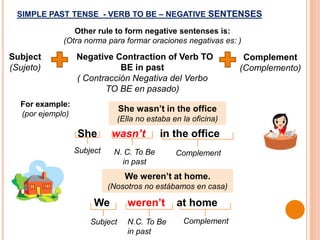 SIMPLE PAST TENSE - VERB TO BE – NEGATIVE SENTENSES
Other rule to form negative sentenses is:
(Otra norma para formar oraciones negativas es: )
For example:
(por ejemplo)
She wasn’t in the office
(Ella no estaba en la oficina)
Subject
(Sujeto)
Negative Contraction of Verb TO
BE in past
( Contracción Negativa del Verbo
TO BE en pasado)
Complement
(Complemento)
She wasn’t in the office
Subject N. C. To Be
in past
Complement
We weren’t at home.
(Nosotros no estábamos en casa)
We weren’t at home
Subject N.C. To Be
in past
Complement
 