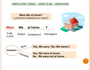 Were We at home?
(¿Nosotros estábamos en casa?)
Were We at home ?
SubjectTo Be
in past
Complement Interrogative
SIMPLE PAST TENSE - VERB TO BE – QUESTIONS
Yes, We were / No, We weren’t
Yes, We were at home.
No, We were not at home.
Answers
 