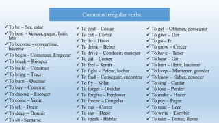To be – Ser, estar
To beat – Vencer, pegar, batir,
latir
To become - convertirse,
hacerse
To begin - Comenzar. Empezar
To break – Romper
To build – Construir
To bring – Traer
To burn – Quemar
To buy – Comprar
To choose – Escoger
To come – Venir
To tell – Decir
To sleep – Dormir
To sit - Sentarse
Common irregular verbs:
 To cost – Costar
 To cut – Cortar
 To do – Hacer
 To drink – Beber
 To drive – Conducir, manejar
 To eat – Comer
 To feel – Sentir
 To fight – Pelear, luchar
 To find – Conseguir, encontrar
 To fly – Volar
 To forget – Olvidar
 To forgive – Perdonar
 To freeze – Congelar
 To run – Correr
 To say – Decir
 To speak - Hablar
 To get – Obtener, conseguir
 To give – Dar
 To go – Ir
 To grow – Crecer
 To have – Tener
 To hear – Oír
 To hurt – Herir, lastimar
 To keep – Mantener, guardar
 To know – Saber, conocer
 To sing – Cantar
 To lose – Perder
 To make – Hacer
 To pay – Pagar
 To read – Leer
 To write – Escribir
 To take – Tomar, llevar
 